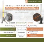 GARDENFLARE Feuerrohr Klassik – Edelstahl Feuersäule und Pelletfackel für Tolles Ambiente Feuer - Image 2